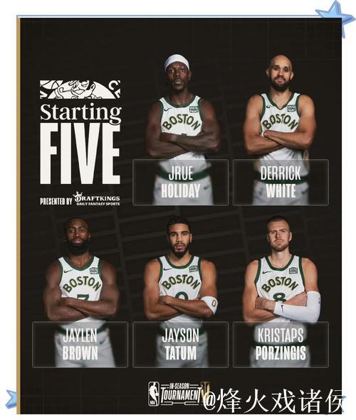 官方实力榜：雷掘火前三，湖人跌至第7&勇士第17&快船第24