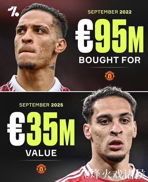 曼联亏麻了！安东尼将租借离队 当初转会费9500万