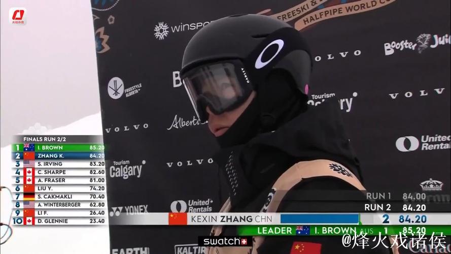 U型场地世界杯卡尔加里站:中国选手收获两银 U型场地世界杯卡尔加里站:中国选手收获两银