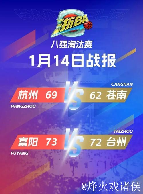 浙江创下本赛季单场最低分 攻防两端都被压制 浙江创下本赛季单场最低分 攻防两端都被压制