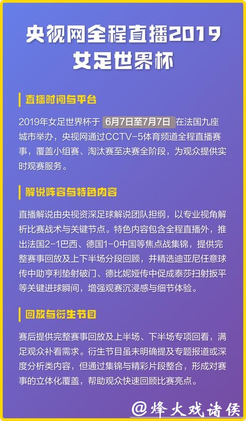 女足世界杯全场直播视频观看 女足世界杯全场直播视频观看