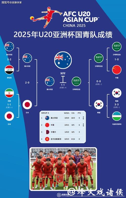 世界杯球队实力全面对比 世界杯球队实力全面对比