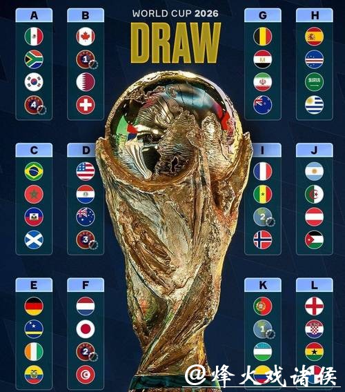 2026世界杯赛事精彩推荐 2026世界杯赛事精彩推荐