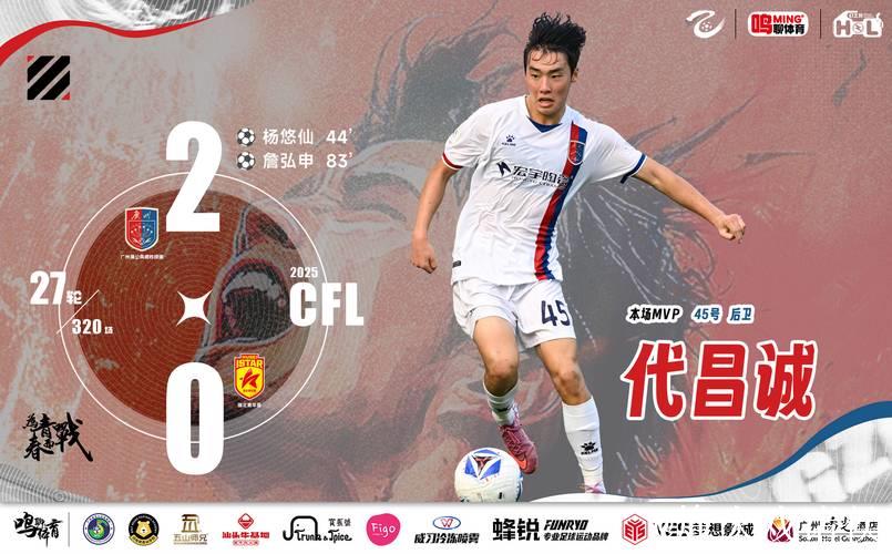 广州蒲公英MVP选他 又一18岁潜力新星初露锋芒