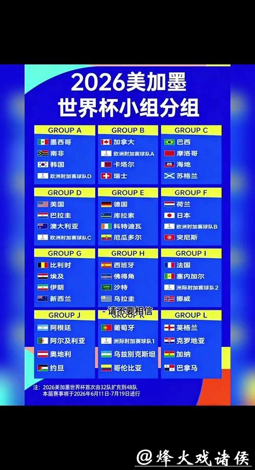 2026世界杯外围投注攻略