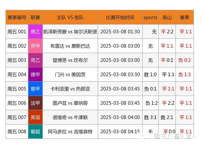 全面解析世界杯投注网站优劣比较