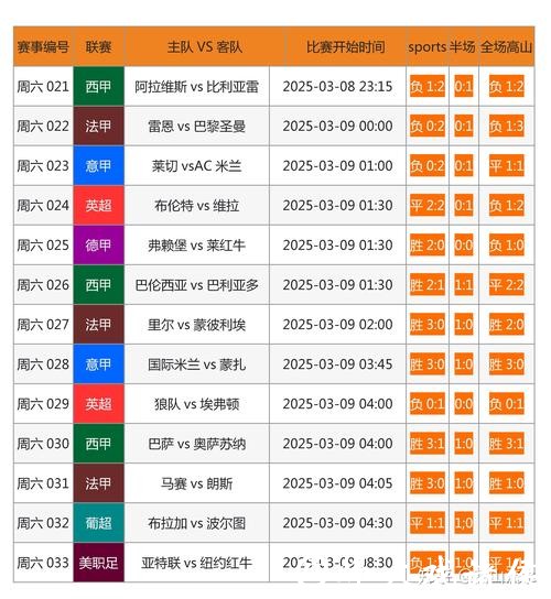 「世界杯竞猜官网地址入口指南」