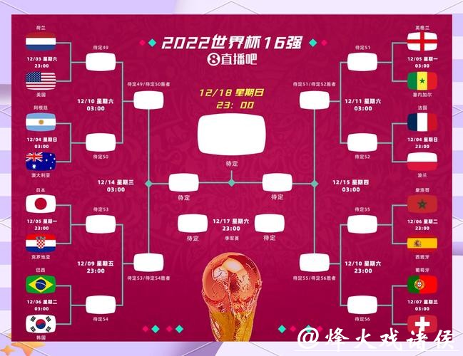 世界杯下注平台功能详细对比分析